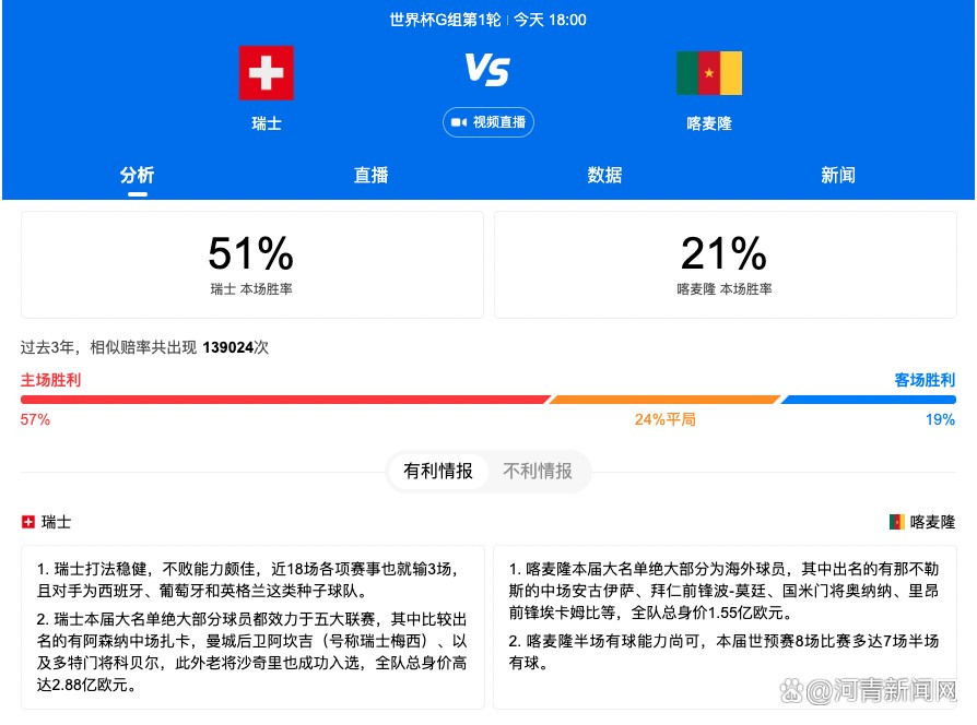 野村（北村一辉 饰）是一位健硕俊朗但周身披发着灭亡气味的日本男人，他有如一匹冷血饿狼，张开獠牙打猎年青女性。就逮的女性被他软禁在封锁的小房内，蒙受最残暴的虐杀。而在这一进程中，野村录下女子蒙受苛虐的全进程，并将视频上传收集与全球分享。无情的他偶遇开花店的川原久惠（高梨临 饰），心底深躲的记忆瞬时苏醒。与此同时，远在印尼的记者巴由（Oka Antara 饰）正因清查某政客的贪污事务而堕入逆境，恰恰他又履历了一次血腥掳掠。此前看过野村视频的他，鬼使神差录下了凶手灭亡的进程并上传收集。而这段录相恰恰又被野村看到，身处地球分歧角落的两小我，就如许成立了联系……